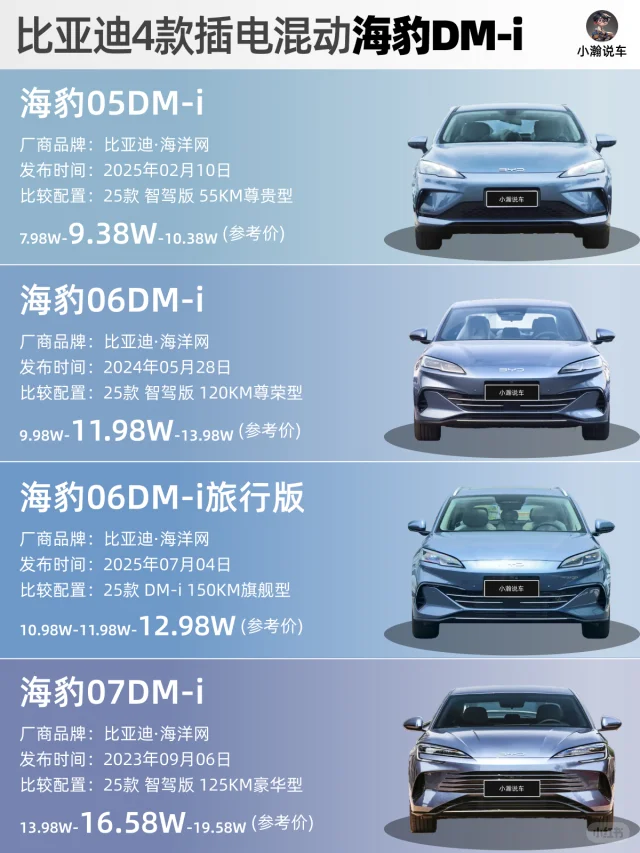 比亚迪混动海豹对决，你能分得清他们吗？
