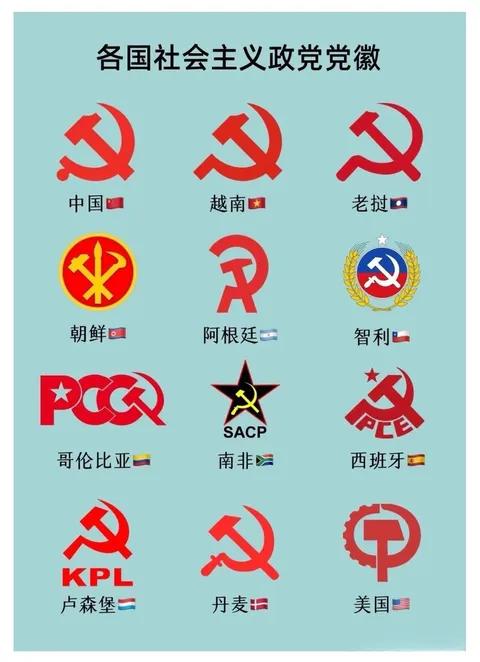 党旗中‌的锤子与镰刀‌是共产主义和社会主义运动中最核心的政治符号之一，其起源可追