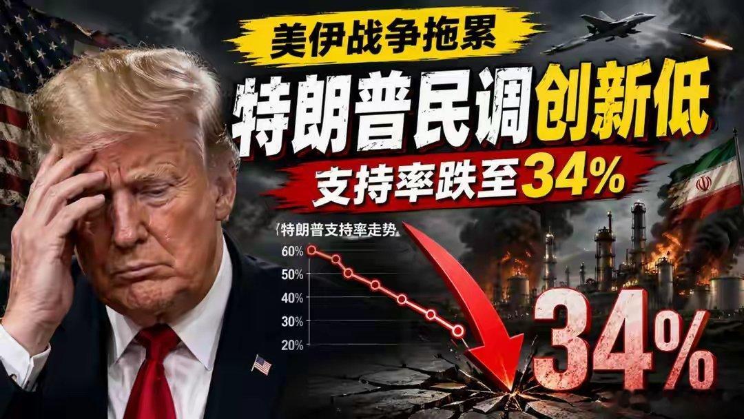 短短2个月时间，特朗普从天堂跌入深渊。对伊朗的“史诗狂怒”军事行动第一天，特朗普