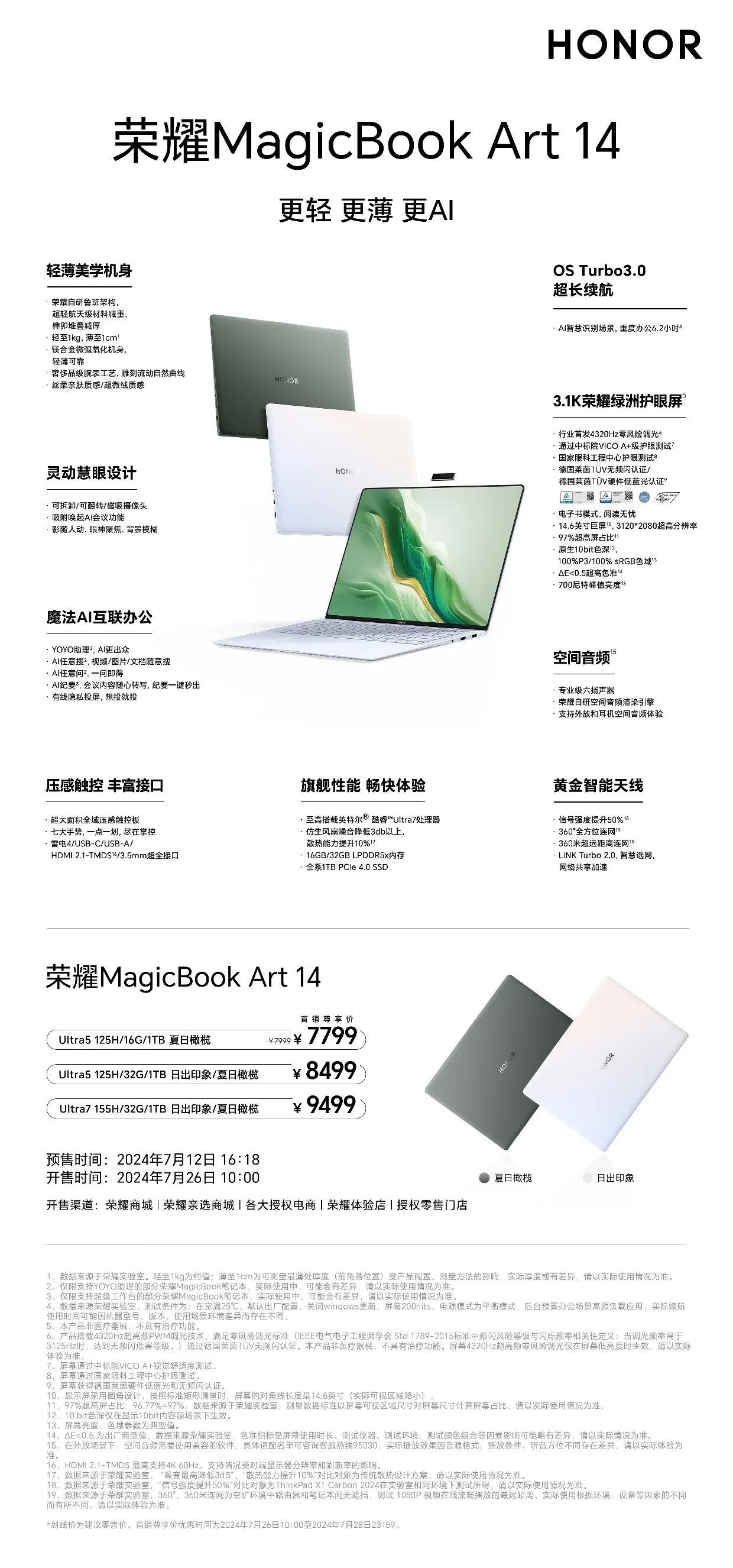 一图知晓荣耀MagicBook Art 14，这款AI轻薄本，摄像头真的很有创意
