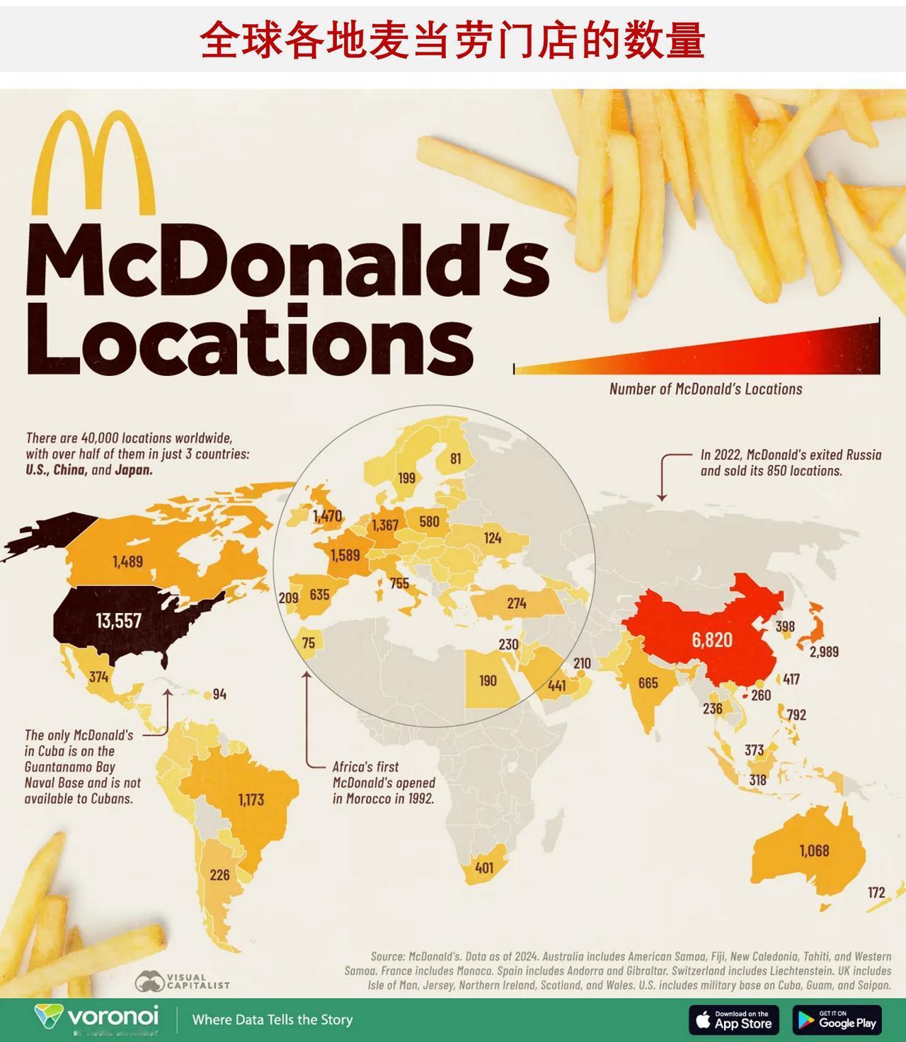 除了美国，你知道哪里麦当劳门店数量最多吗？

自 20 世纪 60 年代以来，麦