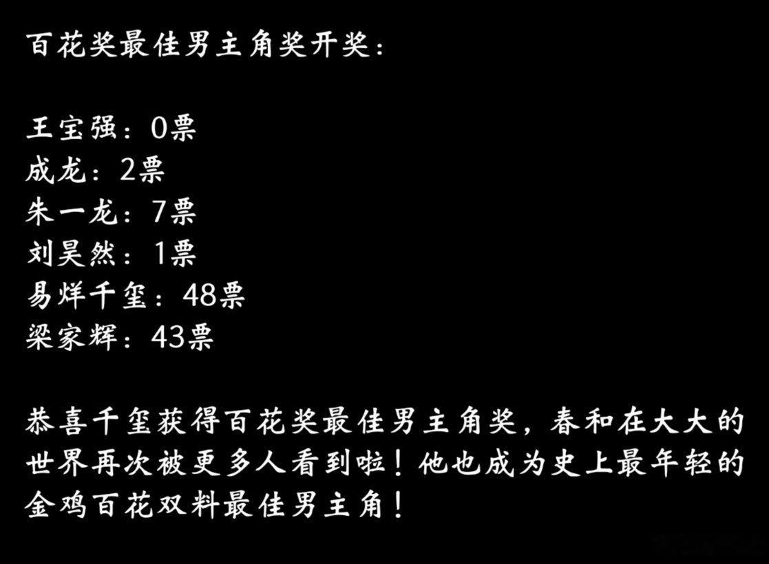 不是，百花奖0票最佳导演导出来48票最佳男主?易烊千玺《小小的我》刘春和我知道演