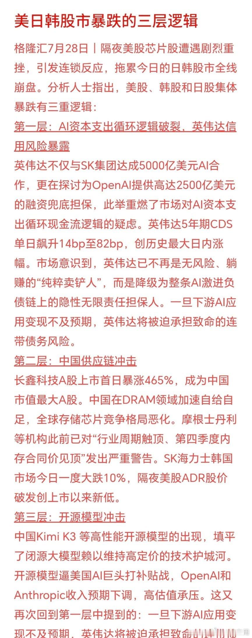 美韩日股市大跌，给出的原因居然有中国的AI叙事的冲击全球芯片股市集体大跌，是三条