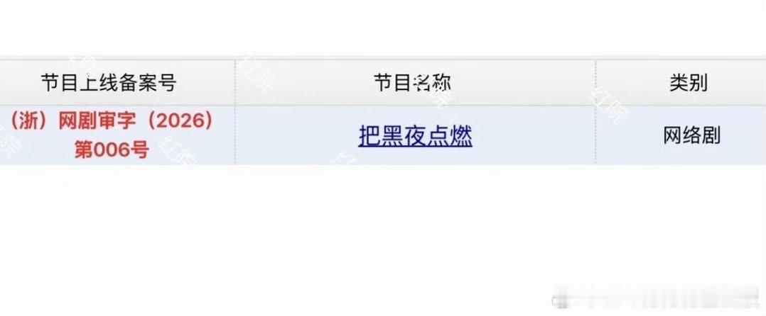 蒋欣陈哲远把黑夜点燃过审下证🎉陈哲远《把黑夜点燃》过审下证！我想看寸头阿善，陈