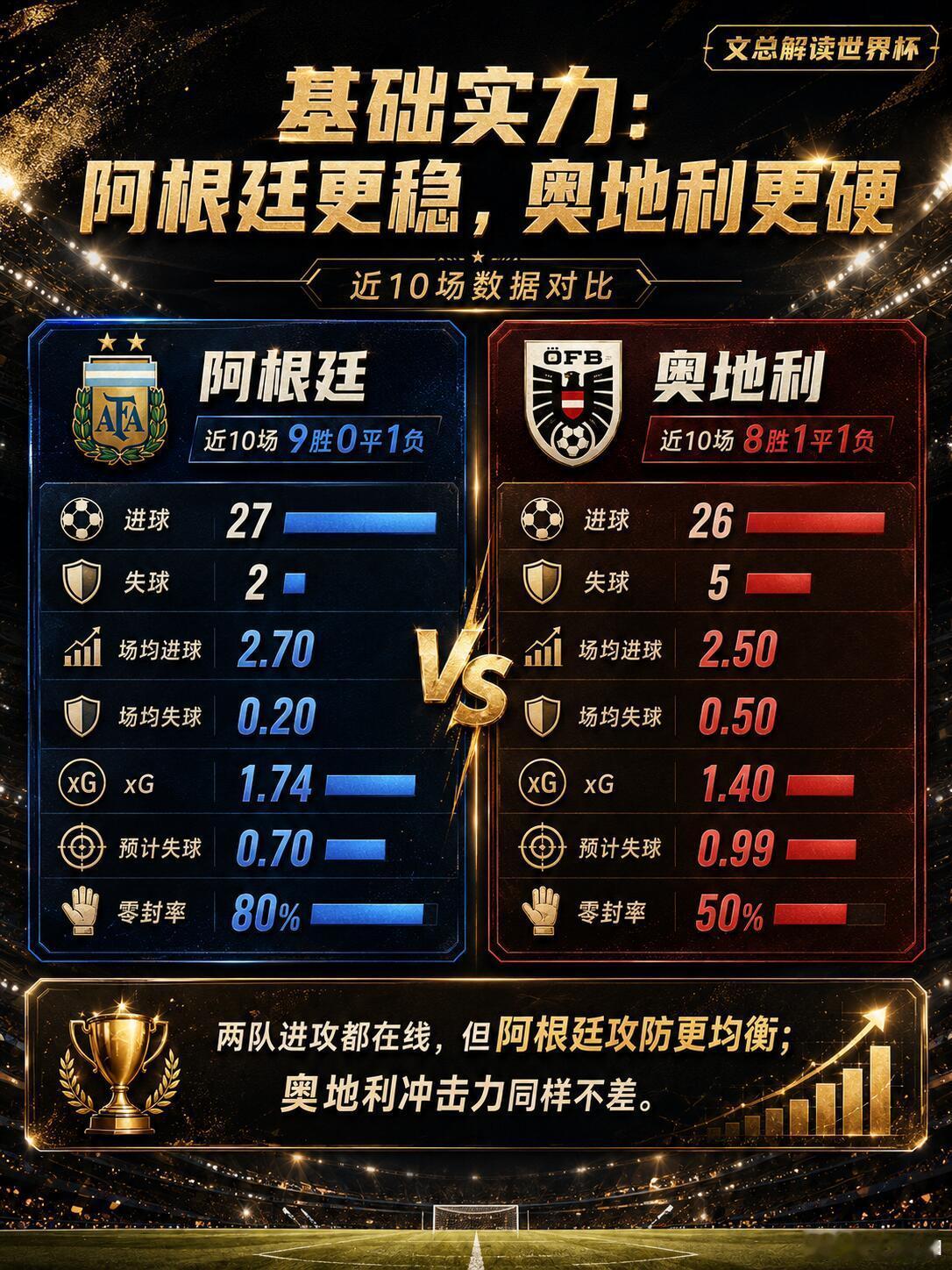 今天必须来点不一样的！高水摸一摸，好运自然来。全体成员，听我口令，全体起立，一起