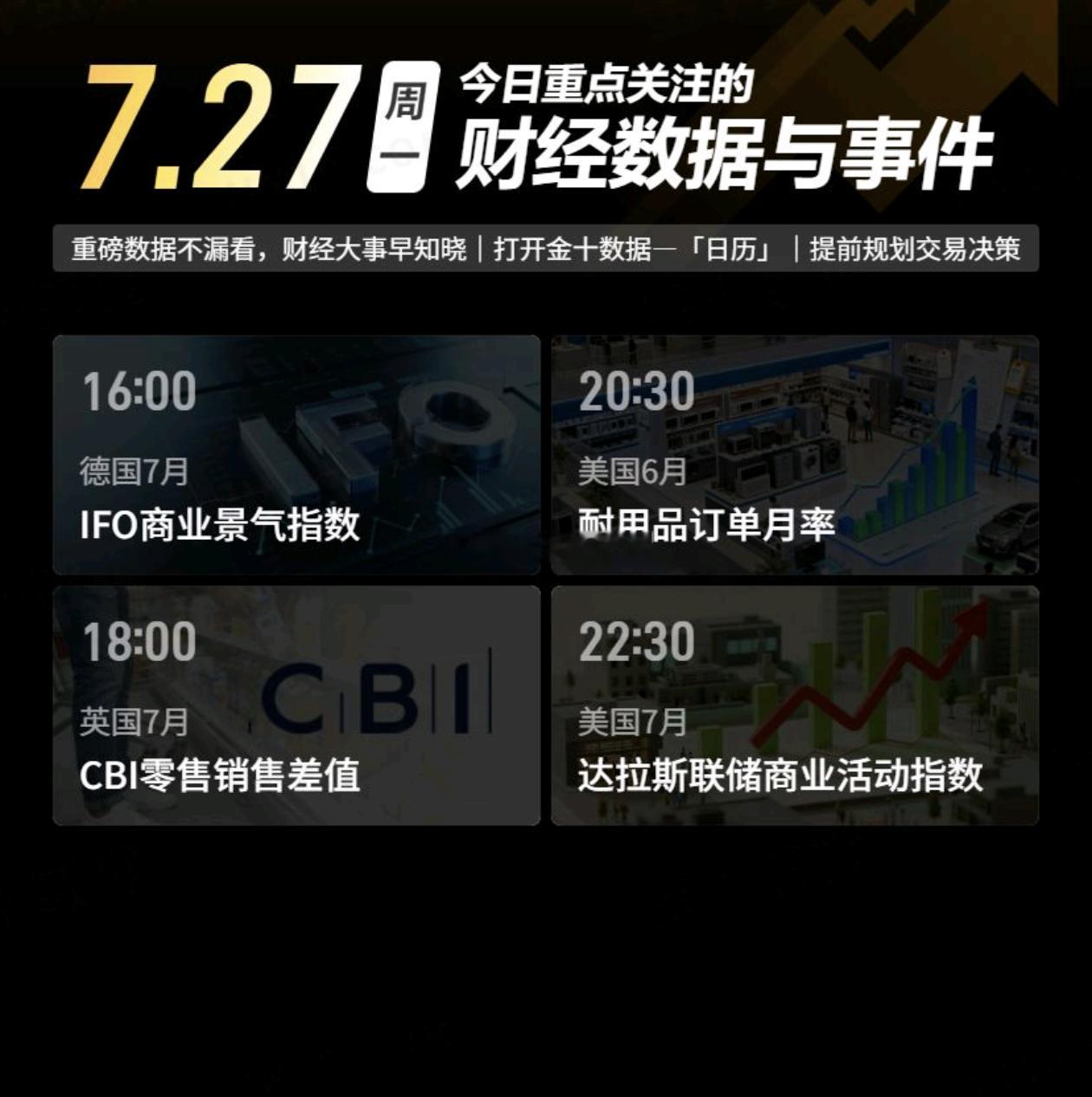【今日重点关注的财经数据与事件：2026年7月27日 周一】① 16:00 德国