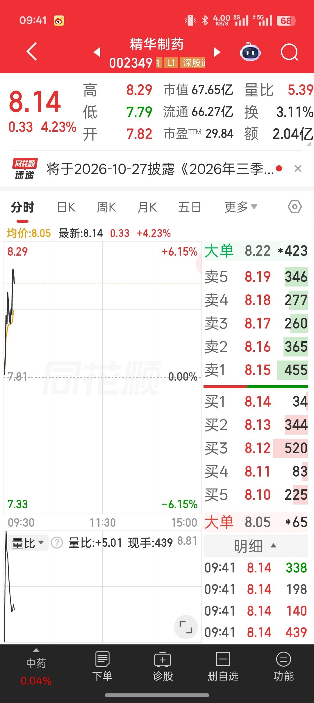 家人这三只🐮你们都去那了？ ​​​