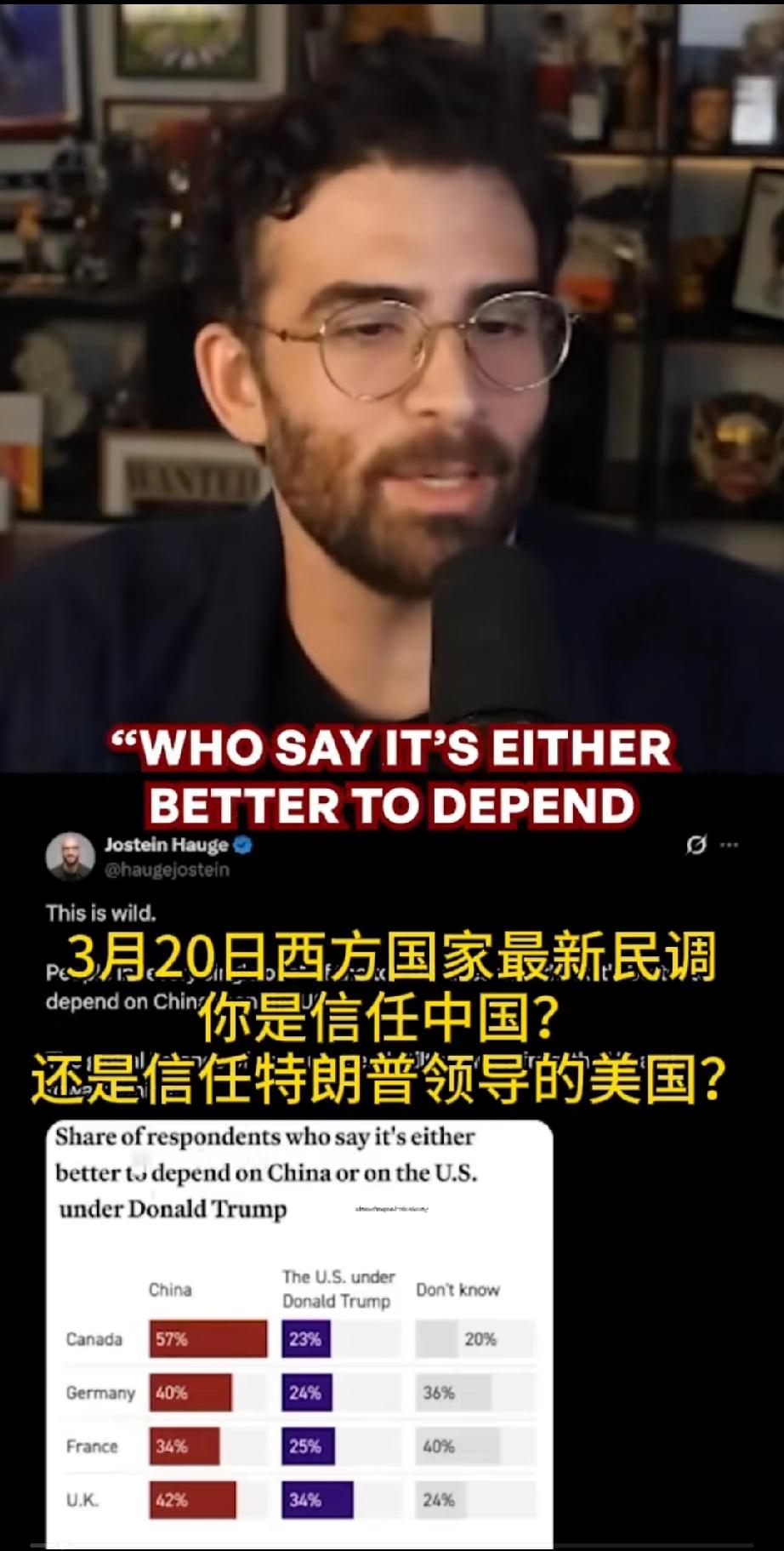 一名欧洲胡子小哥不知道从哪里找来一张表格，说这是西方国家最新的民调，主要的调查问