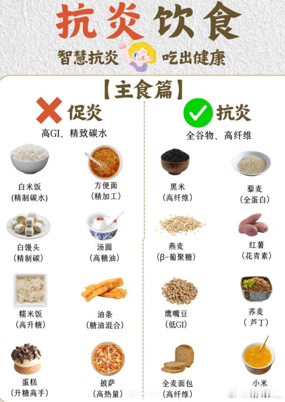 身体有炎症就少吃4种食物 其实能做到不吃外卖就已经少很多炎症了 