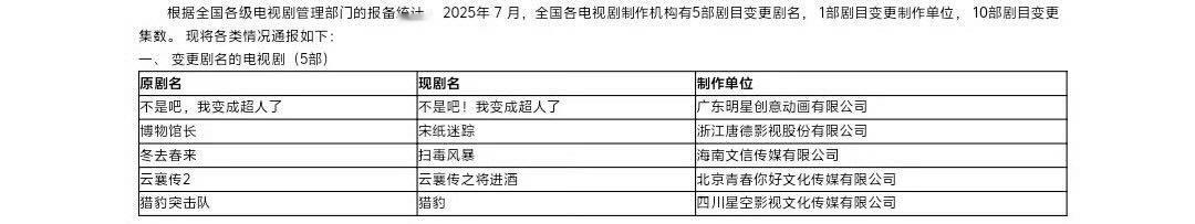 我以为的冬去春来是白宇章若楠那部[笑cry]原来扫毒风暴以前叫冬去春来，我看反了