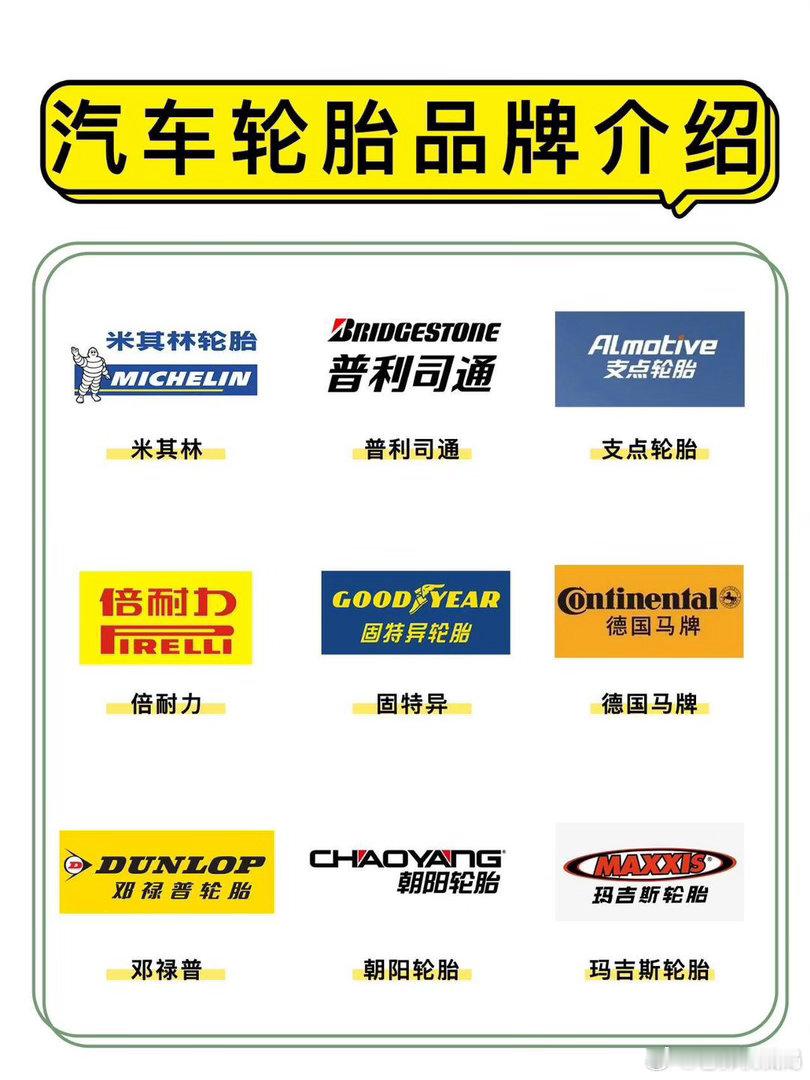 为什么越便宜的车，就应该配越好的轮胎？这事儿听着可能有点反常识，不都说好马配好鞍