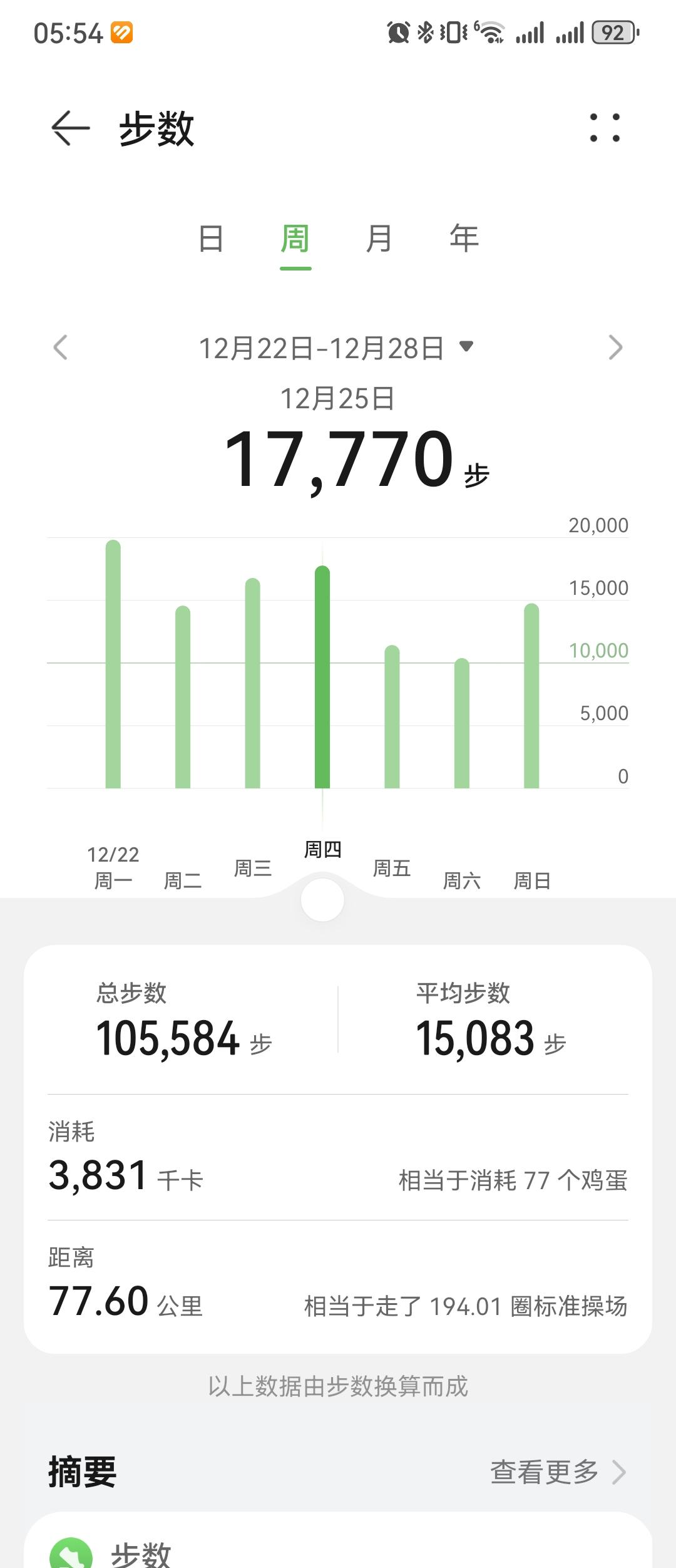 0393.华为运动健康上周锻炼数据