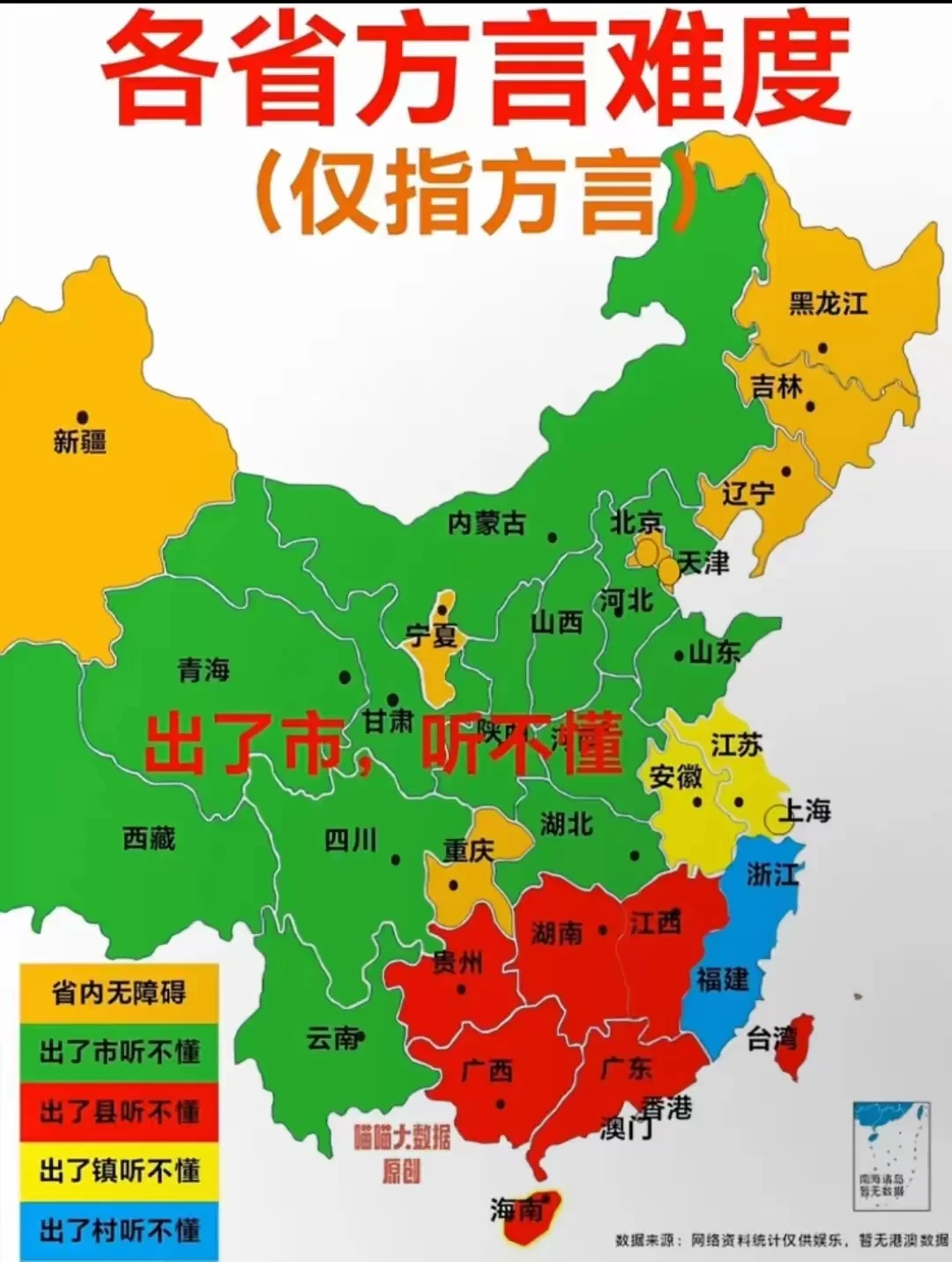 各省方言难度