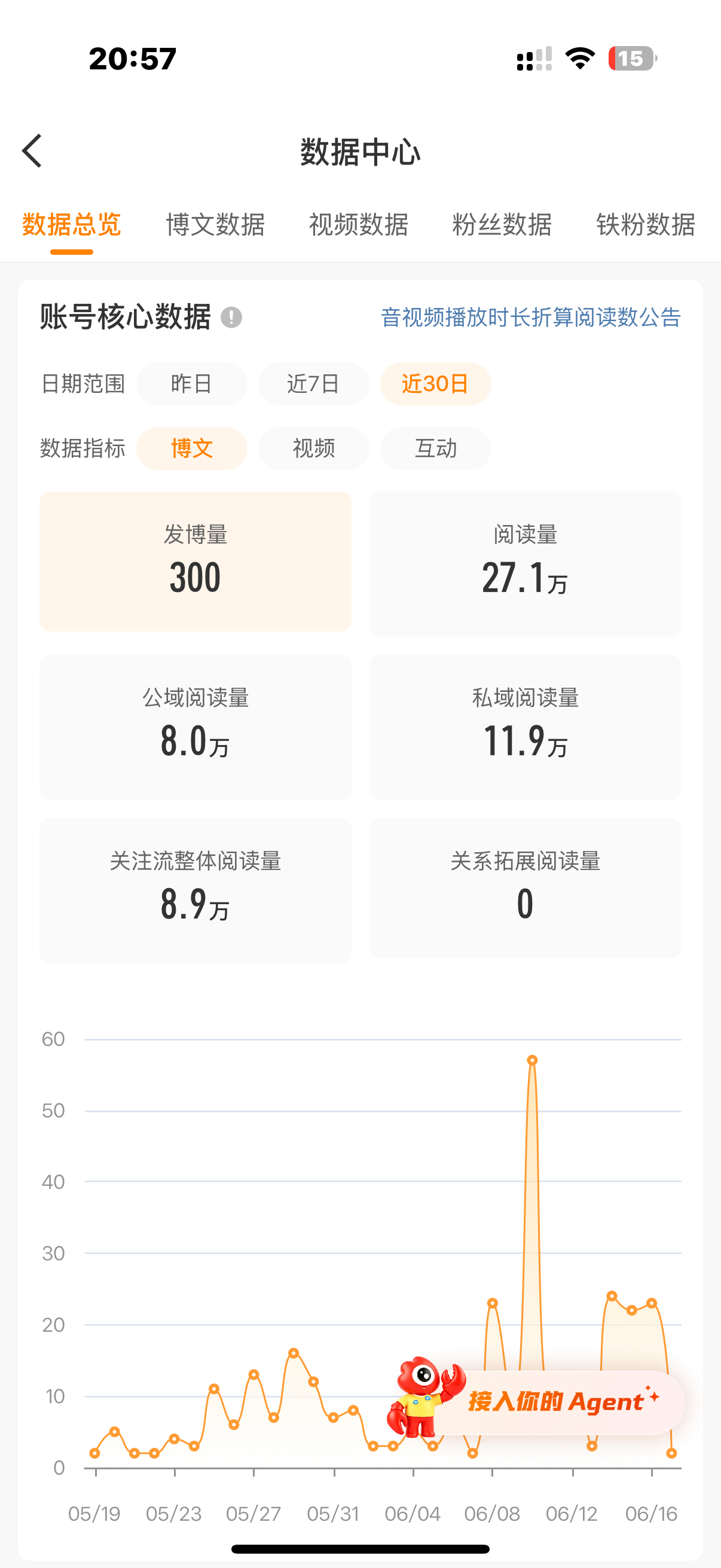 咋还不掉橙 