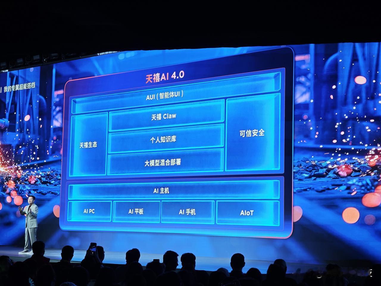 联想公布了联想天禧AI 4.0版本，这次的新版本加入了天禧Claw，联想的龙虾。