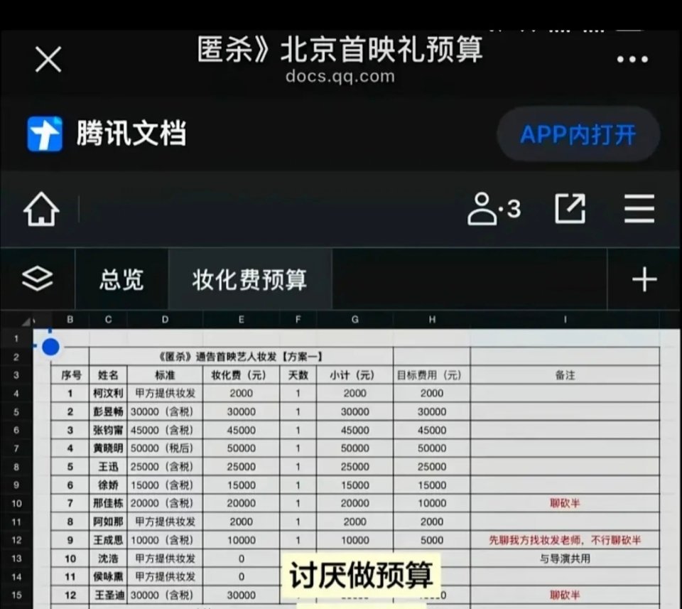 曝明星路演妆发价格 有网友晒出疑似给明星路演做妆发的合同，其中提到《匿杀》剧组的