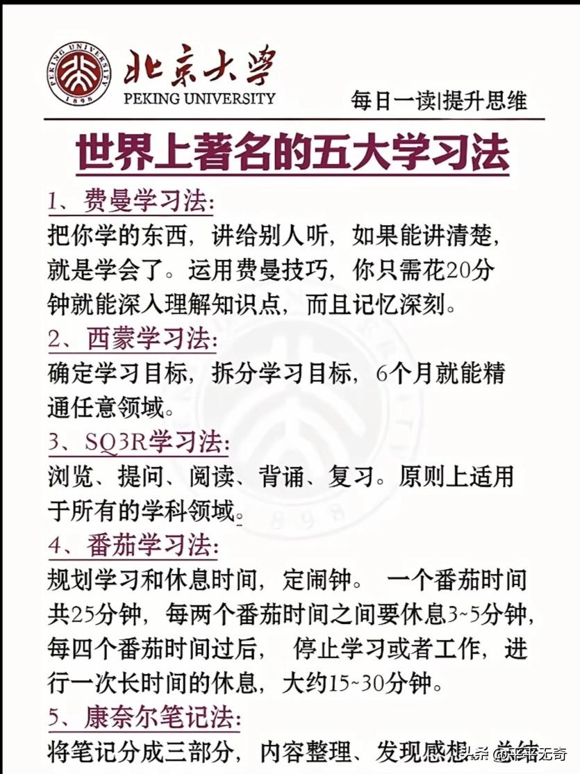 学习光靠努力可不够，方法才是关键。给大家分享5种高效学习法。
费曼学习法，核心是