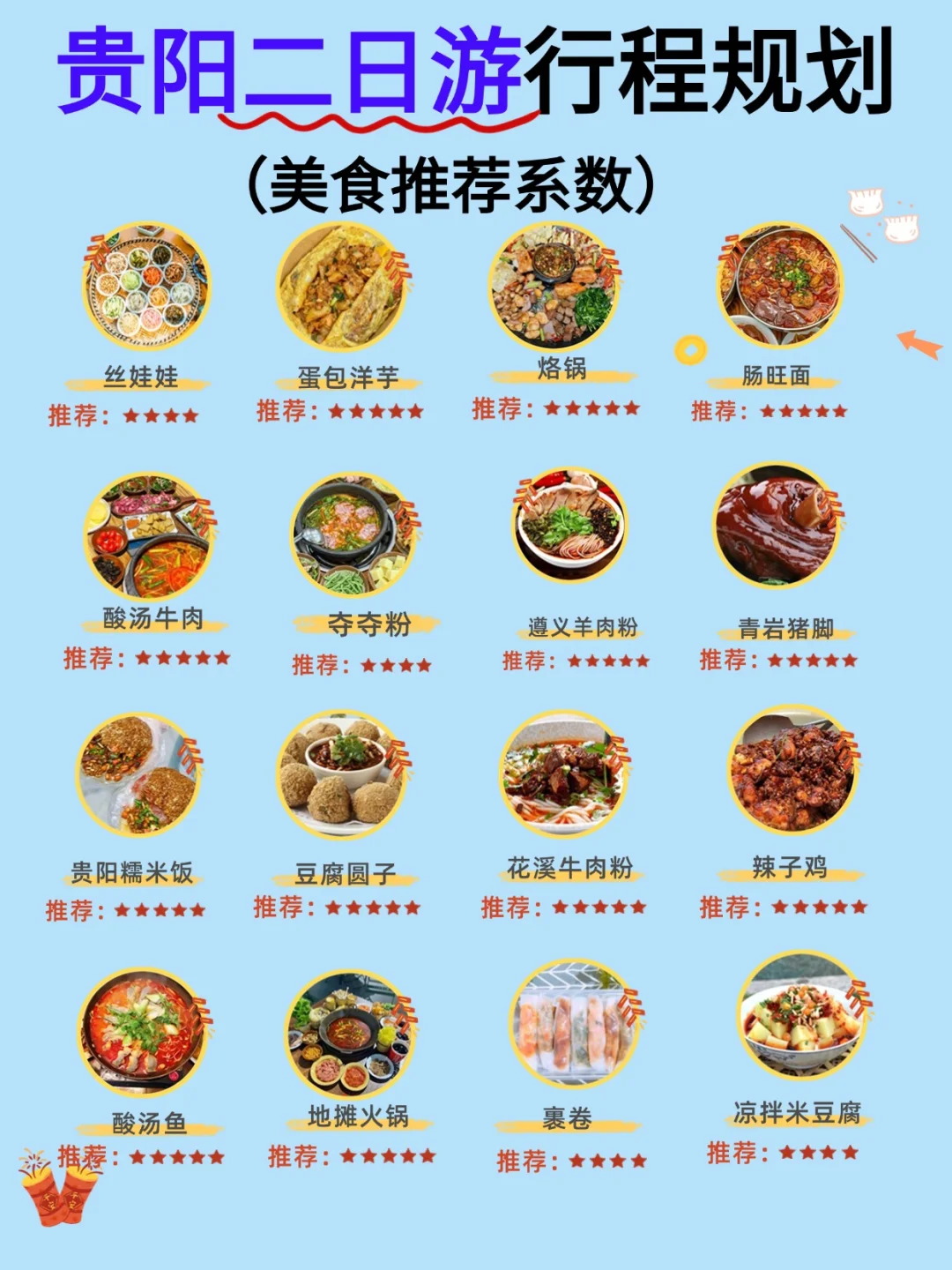 刚回！10月去贵州旅游，我的建议是...