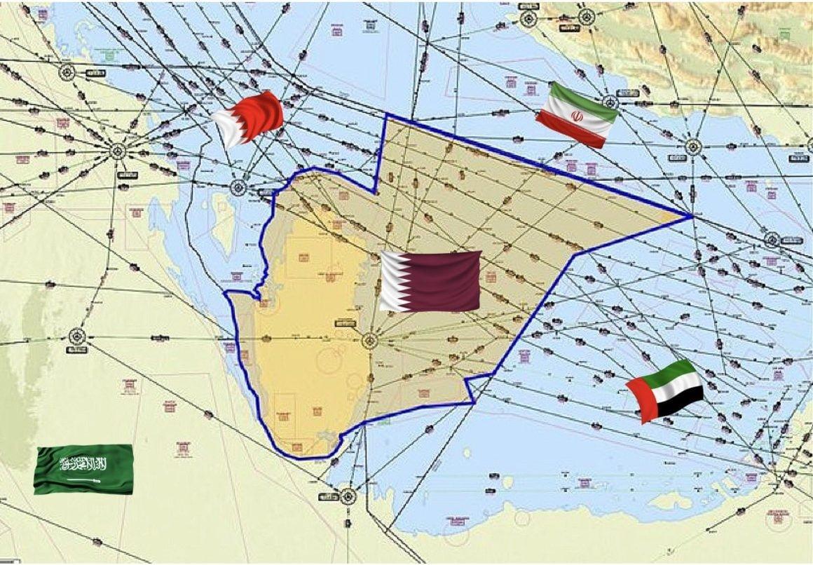 卡塔尔已发布紧急关闭领空的命令。