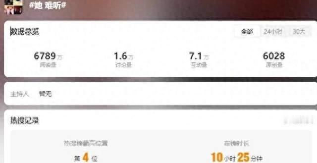 郭晓东舞台失误遭淘汰，发文回应引争议