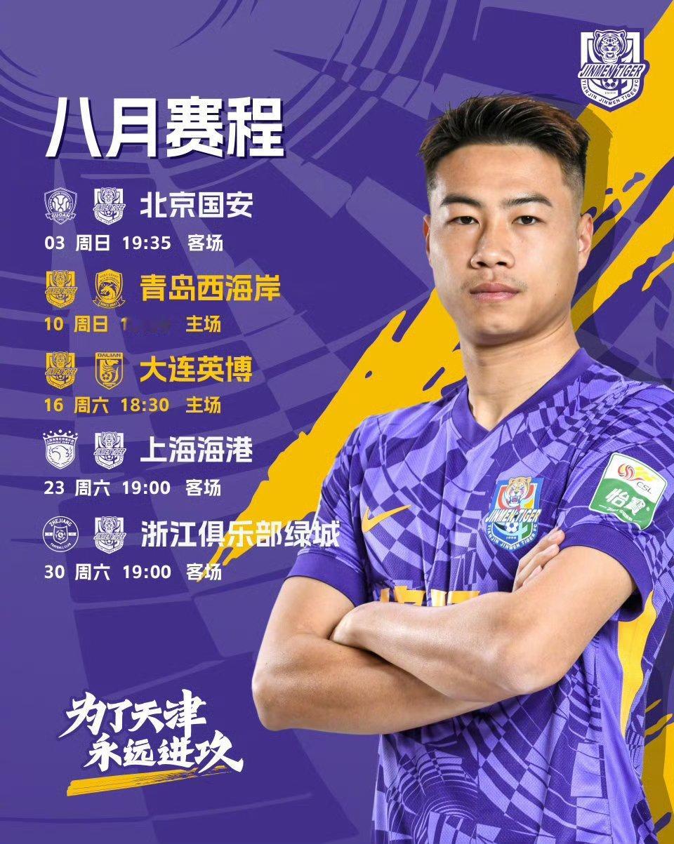 【今球讲/今球奖】继续猜天津津门虎[超话]比分和进球球员，这回我给大家送上的是津