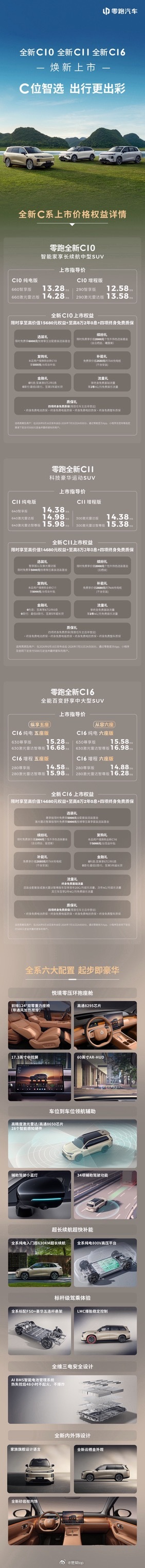 零跑汽车全新C系列：全新C10、全新C11、全新C16正式上市，三款新车分别定位