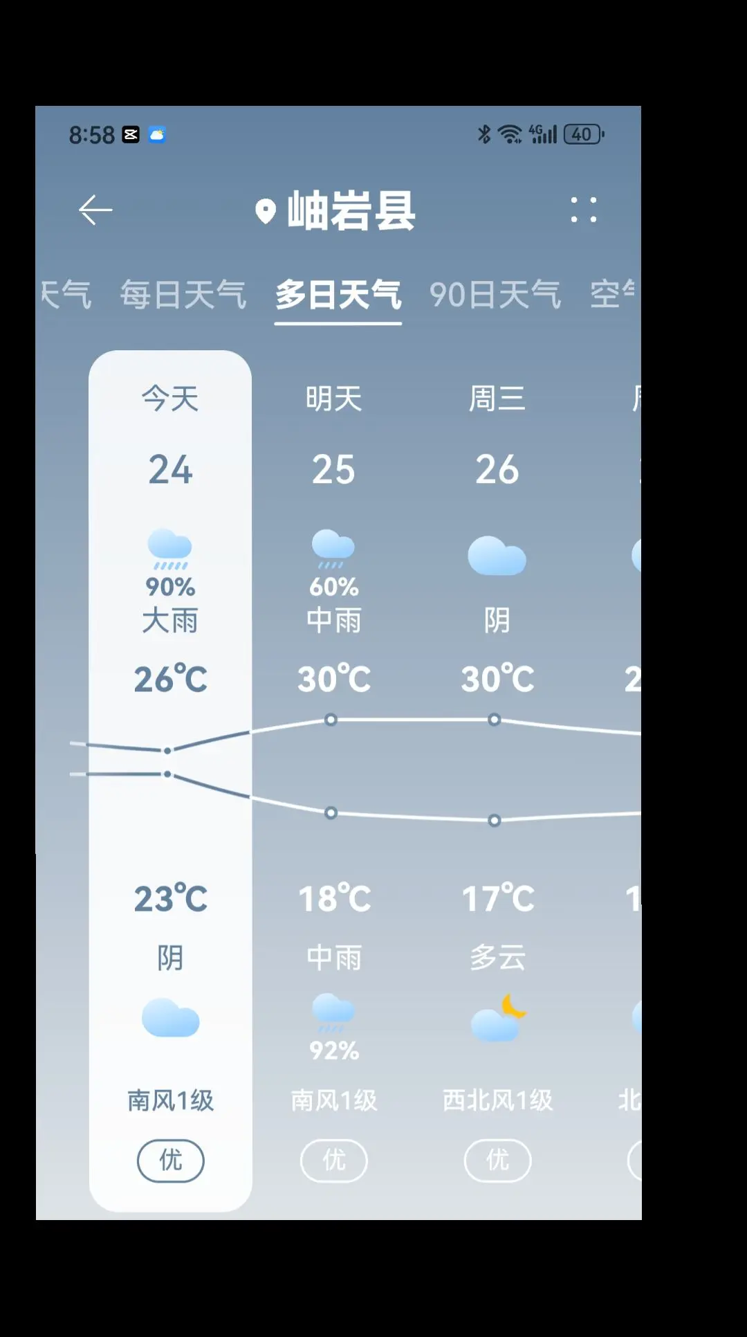辽宁这天气到底要干啥啊？？？把我们东北人当海南人整呢😭