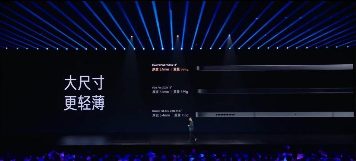 小米平板 7 Ultra 厚 5.1mm，重 609g，12000mAh 电池，