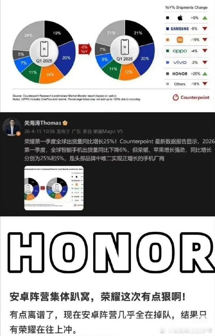 看看肖战的带来的破圈效应羽西防晒2025年销售额同比暴涨754.13%，宝诗龙拿