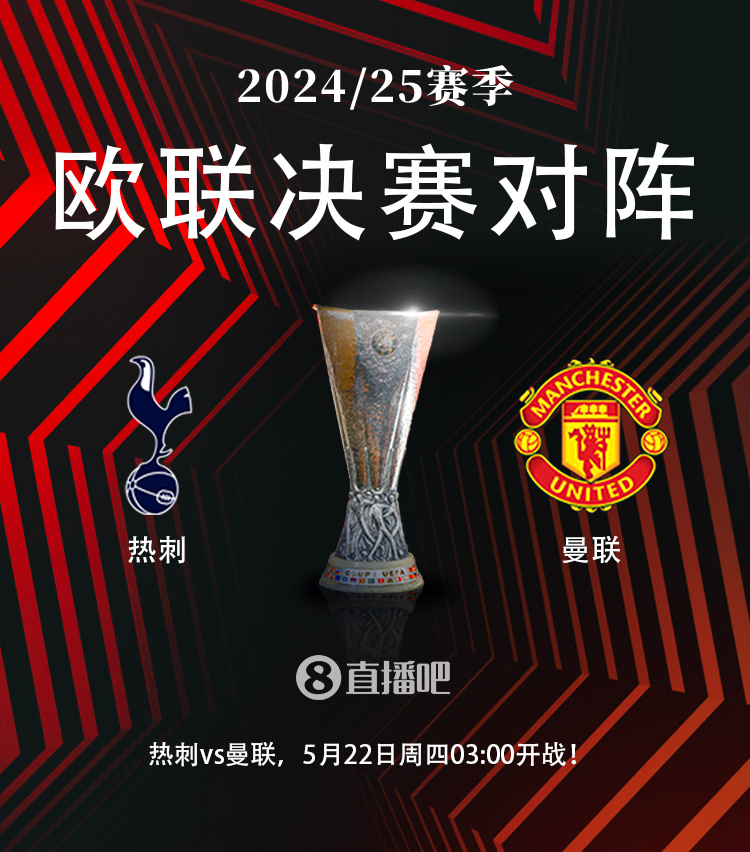 英超内战⚔️欧联决赛对阵：热刺vs曼联！5月22日03:00打响🔥欧联杯半决赛