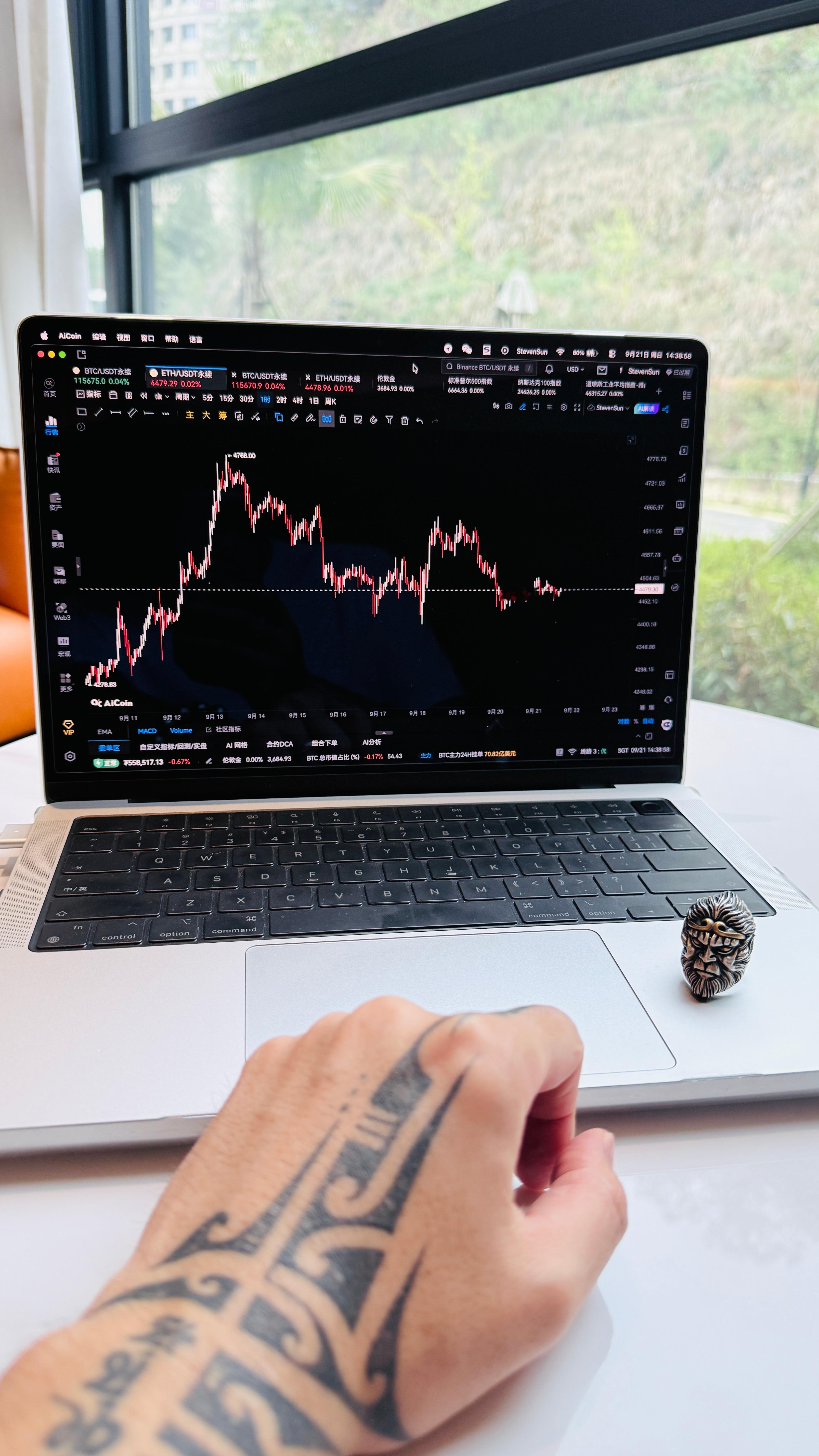 对于我们来说交易不是暴富路，是底气来源。不拼年龄、不拼体力、不拼人脉。一套体系，