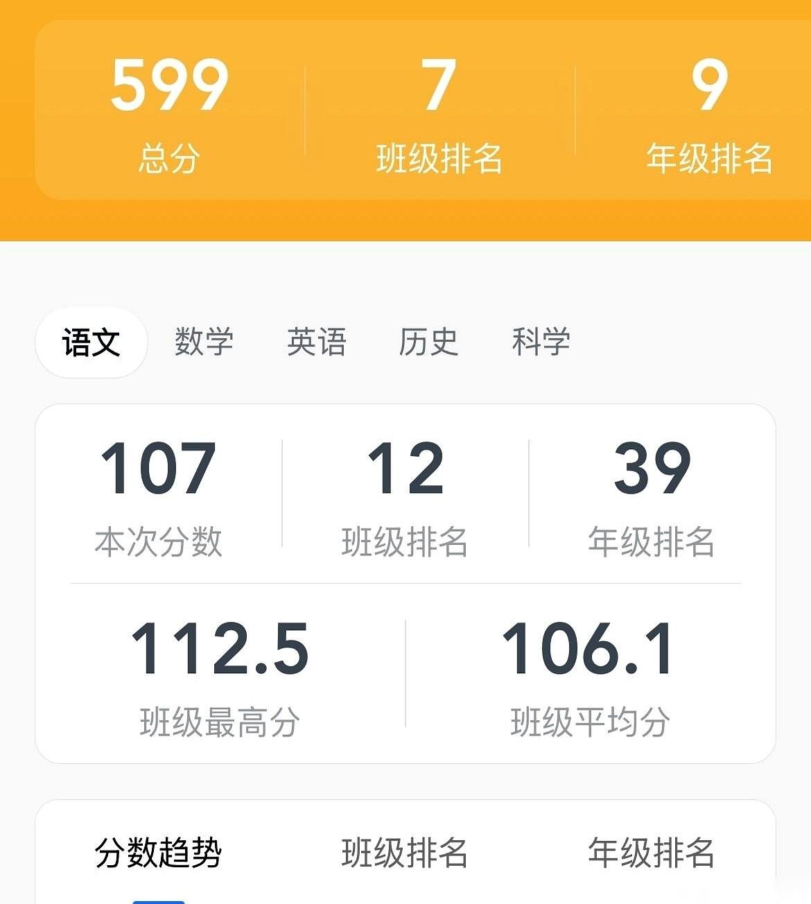 成绩单被“啪”地一下放在桌面上，总分599，满分620。
这一眼看过去，心跳像是