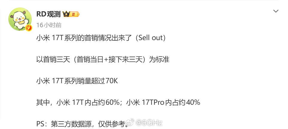 小米17T系列 首销三天超过7万台，比17max强 