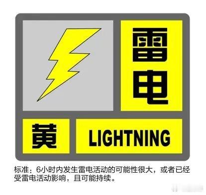 热雷雹雨风当我得知今天（25日）中午上海发布冰雹黄色预警时，第一时间以为是假消息