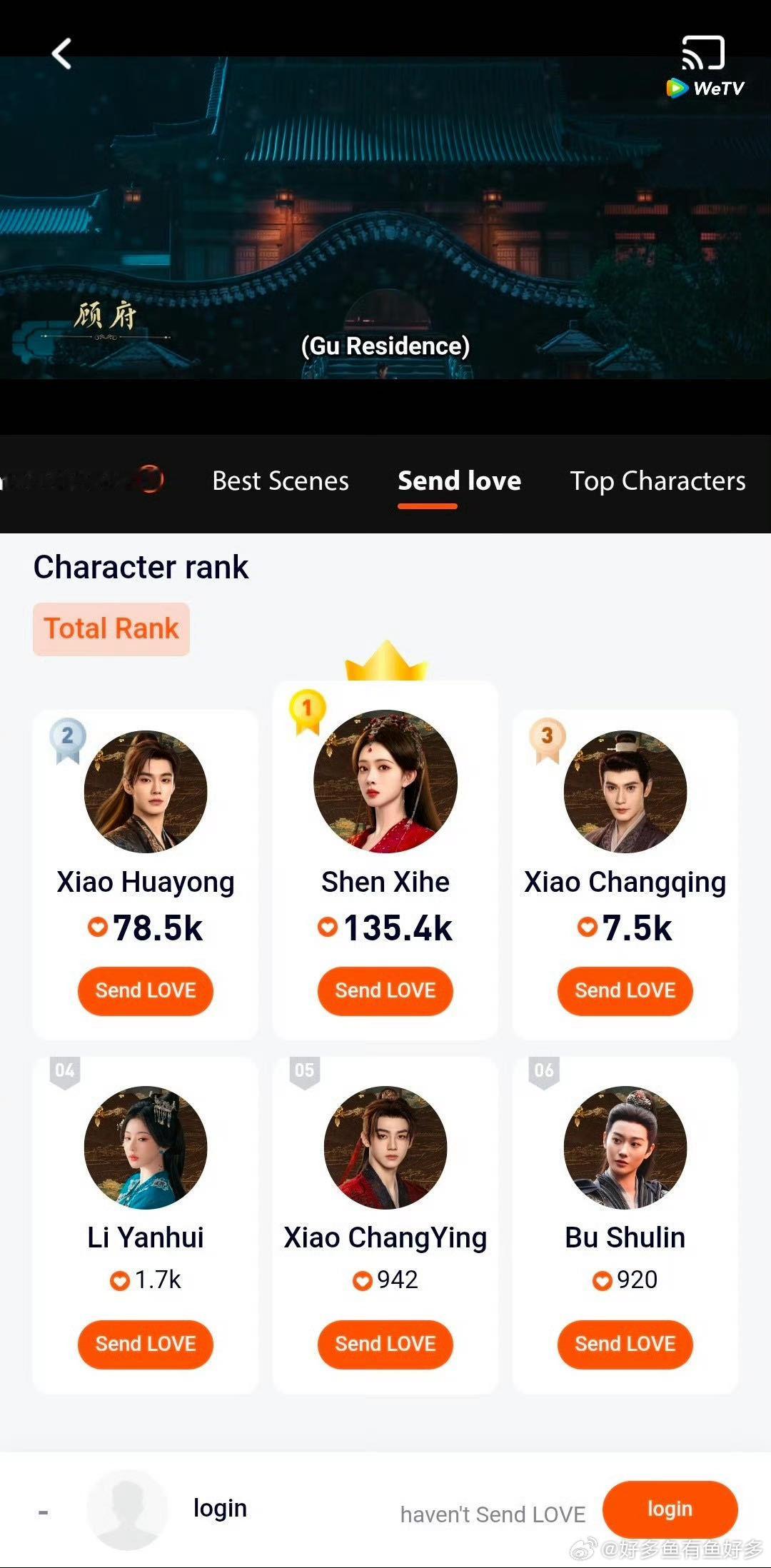 孟子义拿了好多第一🏆孟子义七月成绩单重磅出炉！沈汐和热度冲破2亿拿下榜首，各大