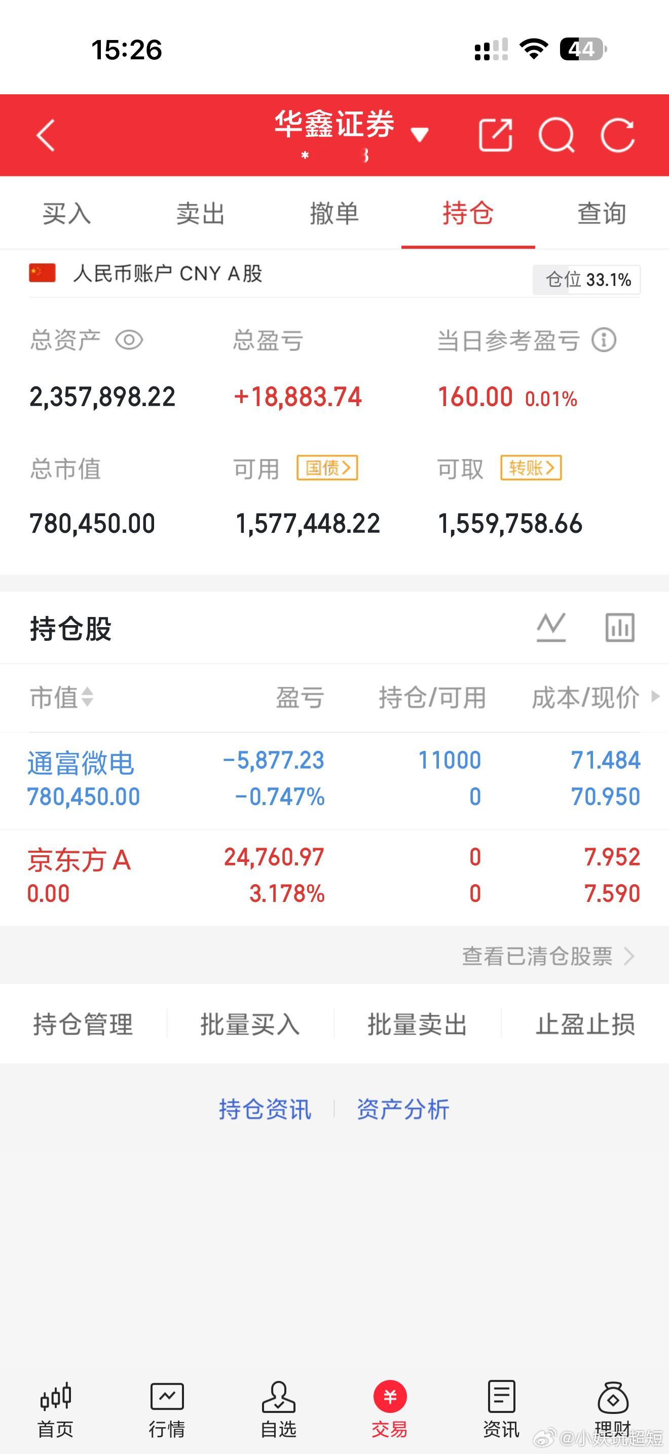 股市长虹 个人真实记录，不构成任何投资。股票