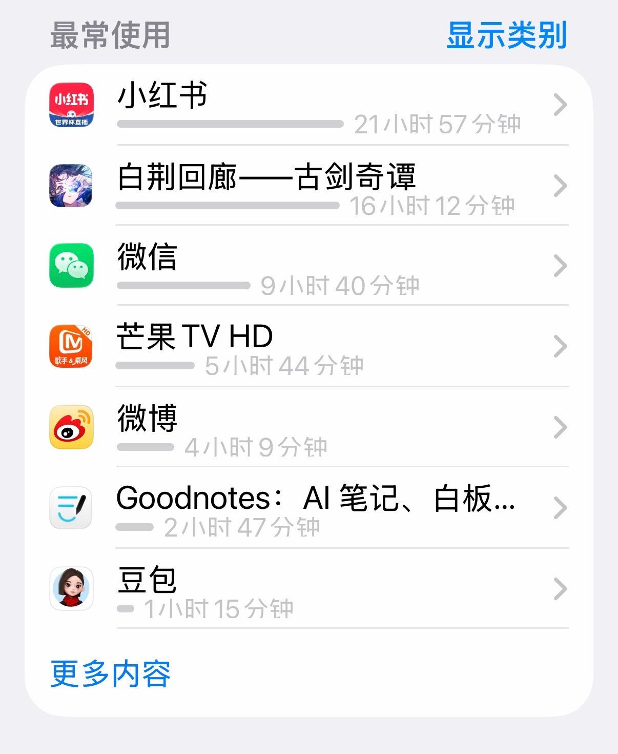 微博 我竟然真的不爱你了！ 