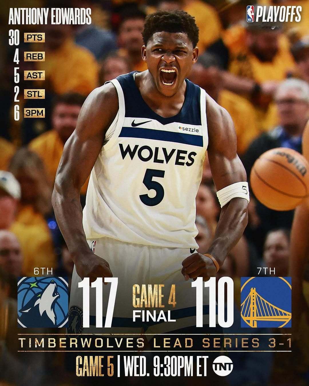 【赛果】 NBA 今日NBA季后赛赛果。NBA季后赛[照相机]森林狼vs勇士塔图
