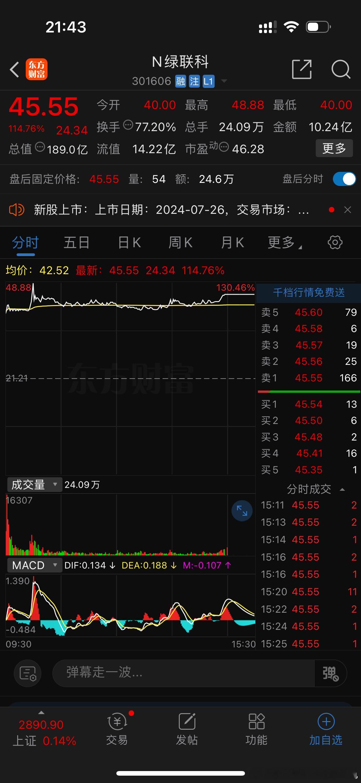 记录一下绿联科技，一个在互联网上卖3C配件的公司，大胆预测一下，今天上市日即是走