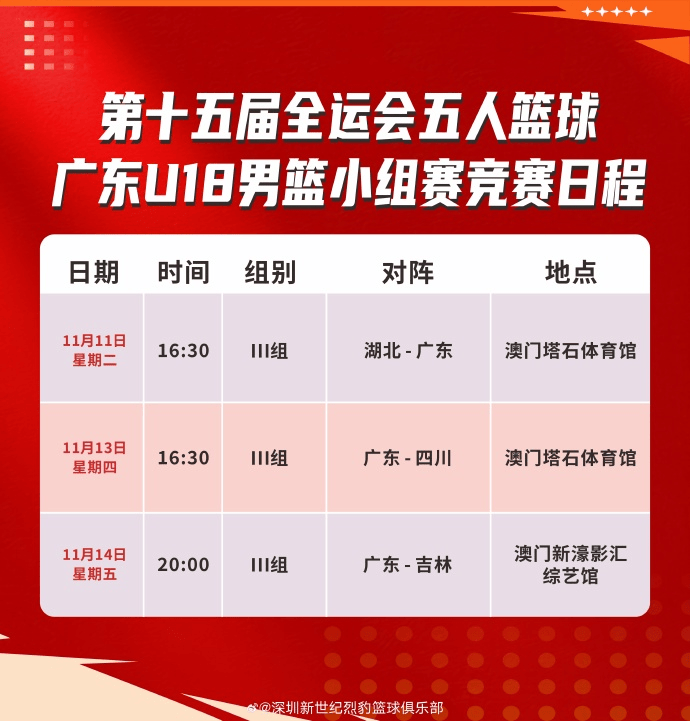 深圳男篮分享全运会赛程：周鹏、贺希宁将身披广东队战袍