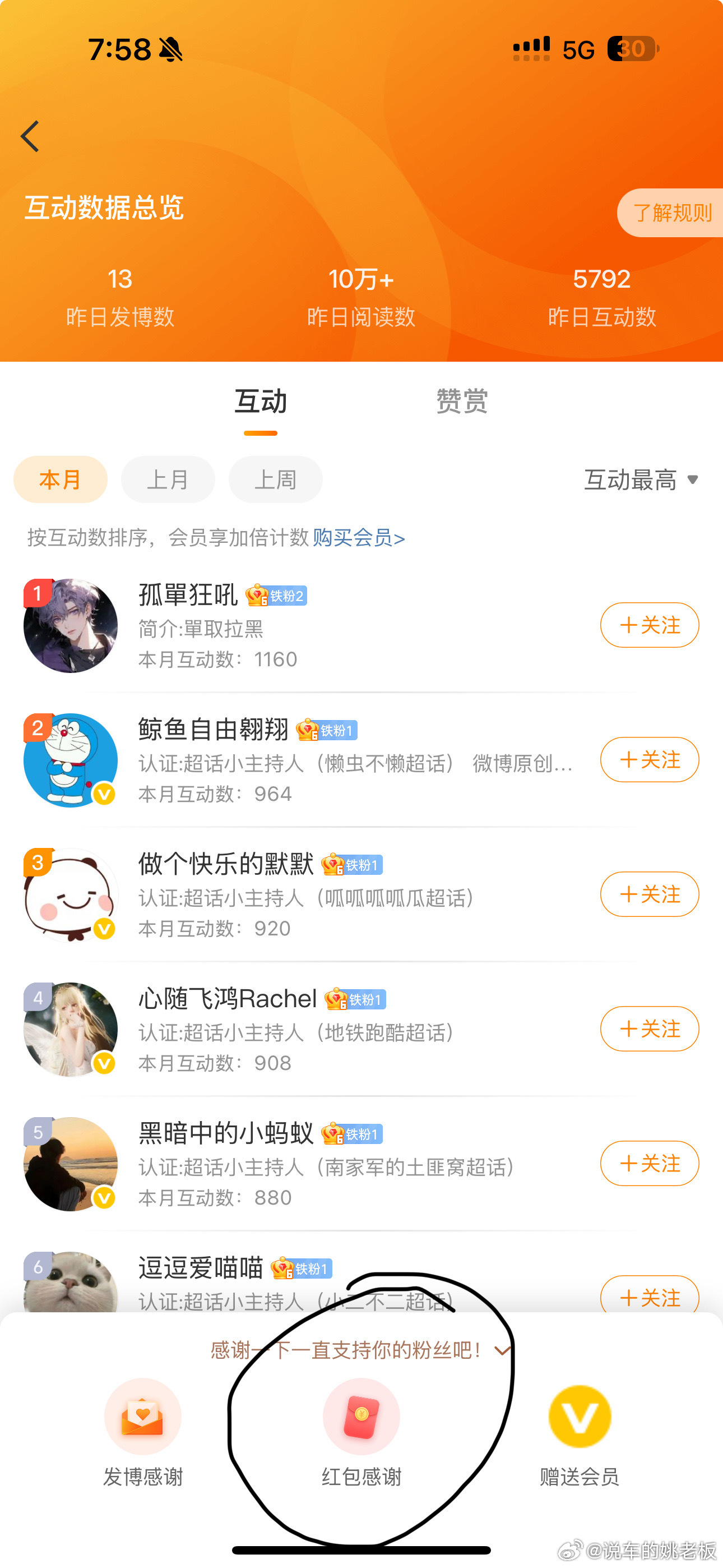 图片前五名的小伙伴 分别过来找我领红包 本来图一前5名 但是今天发完微博又有人上