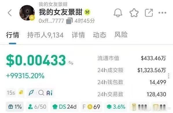 孙割发了一个“我的女友景甜”概念币？？？有没有人告诉我这到底真的假的？如果是真的