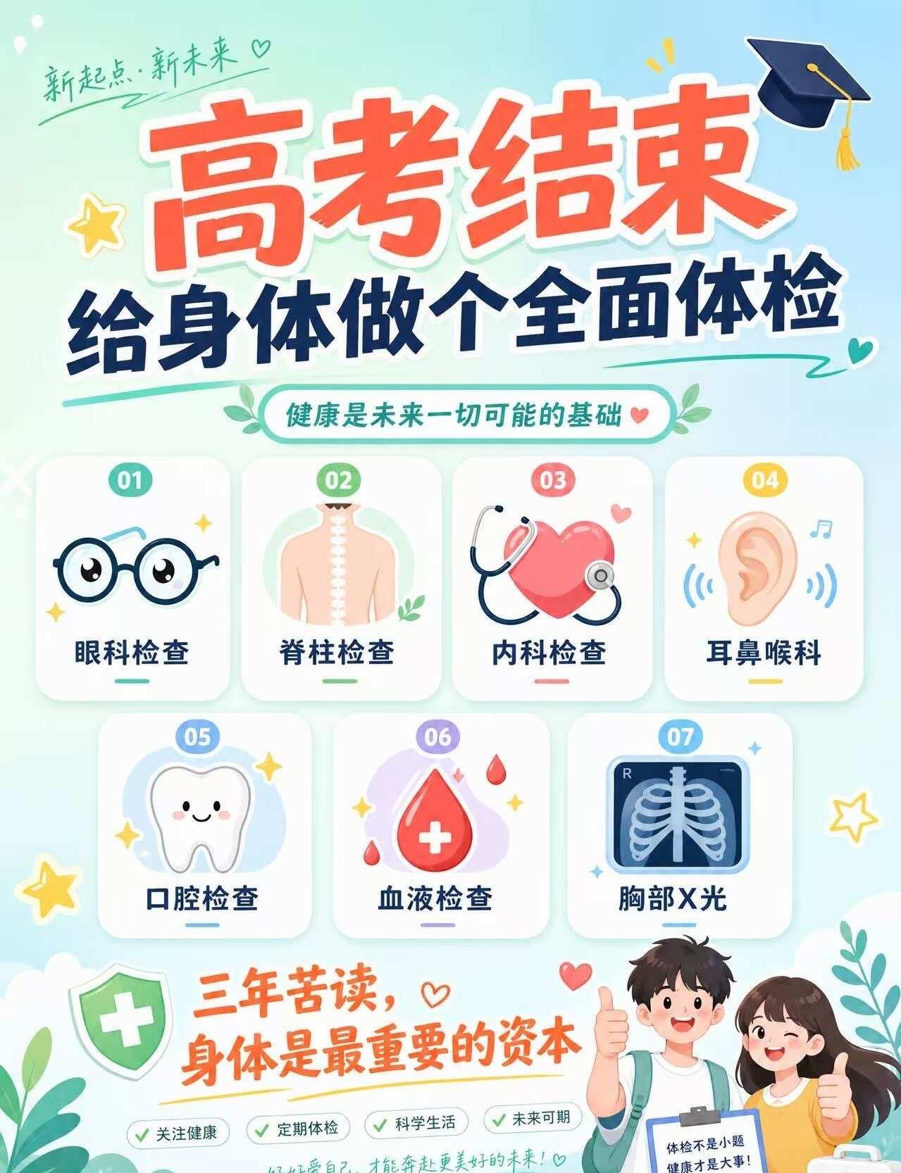 高考生专属体检指南
高考终于结束啦！🎉 在开启疯狂玩耍模式前，千万别忘了给连轴