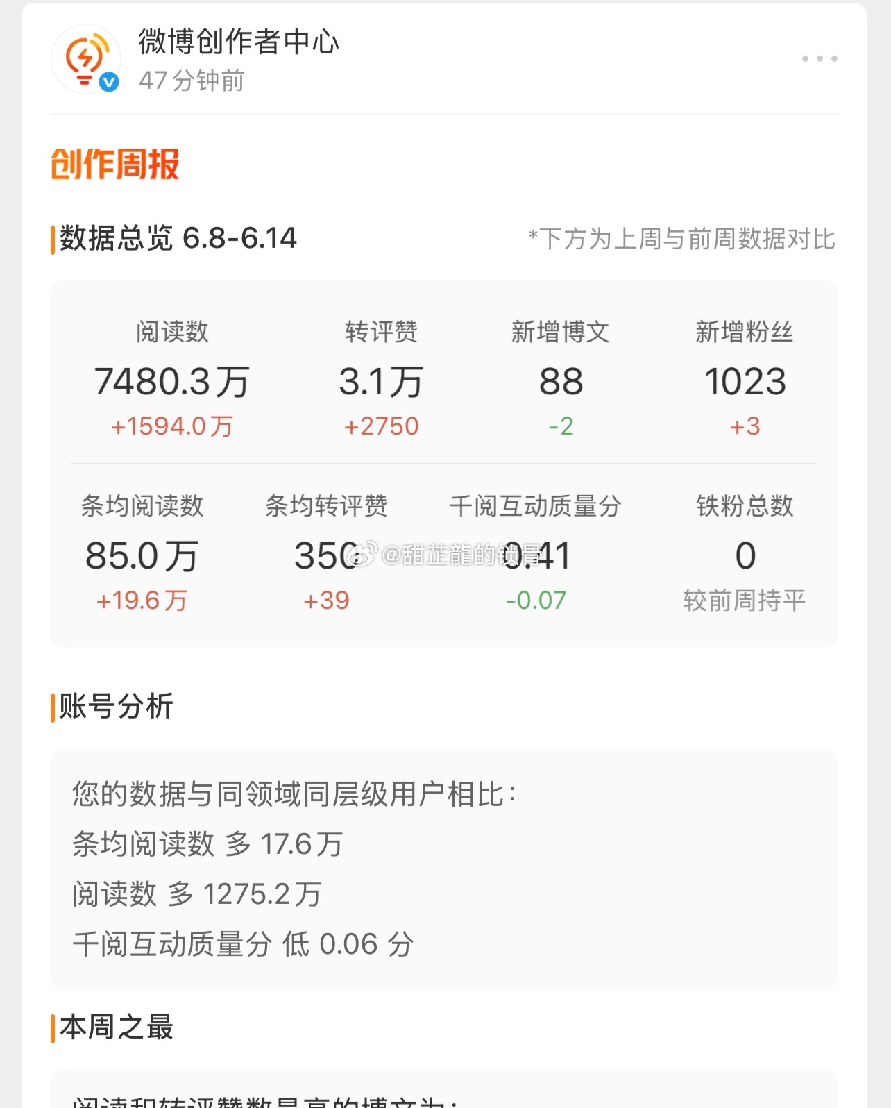 每次到这个数字大眼就开始制裁我