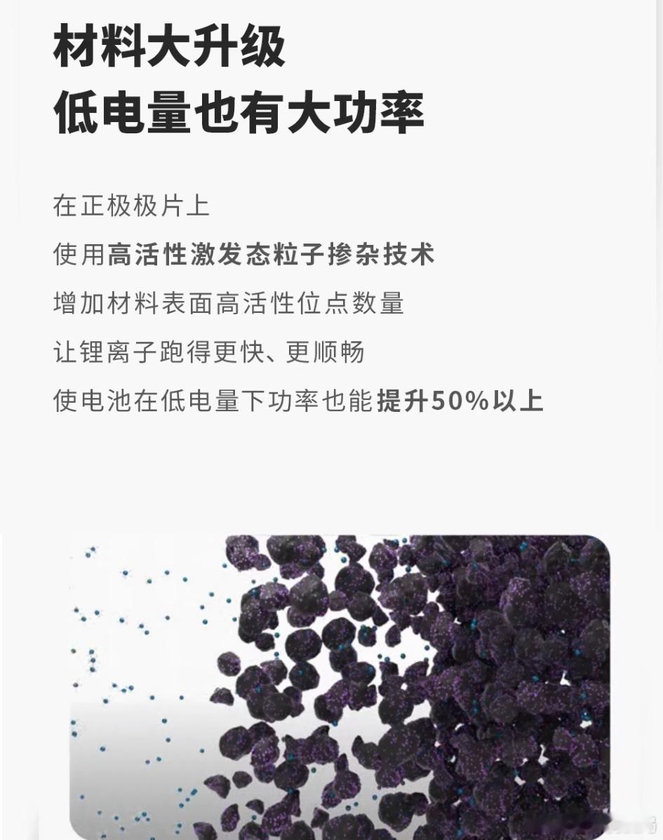 有人说混动车因为有发动机，所以不用担心续航，电池都是缩水版的，看了一眼资料发现，