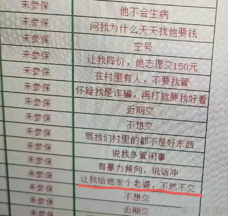 不交社保的理由，很多… ​​​