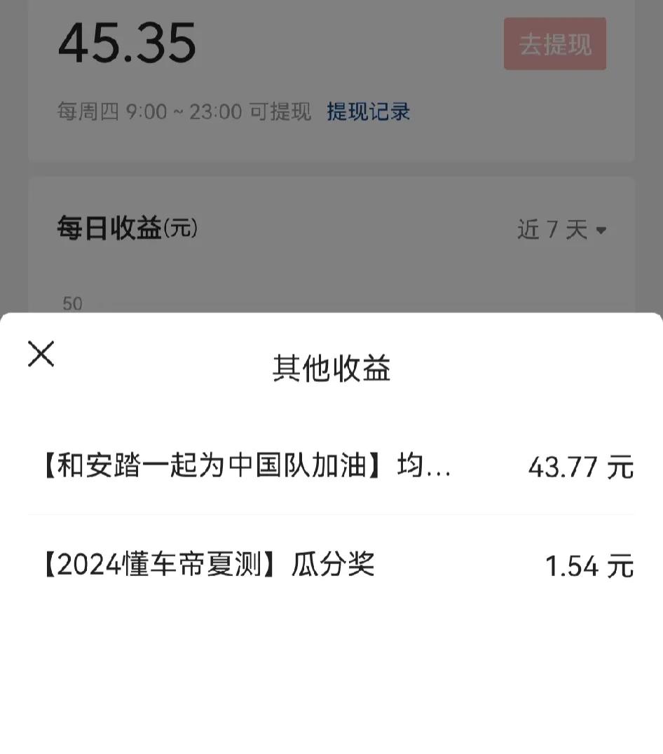 #每日一悟#
今天收到两个征文奖金，一个是和安踏一起为中国队加油，另一个是202