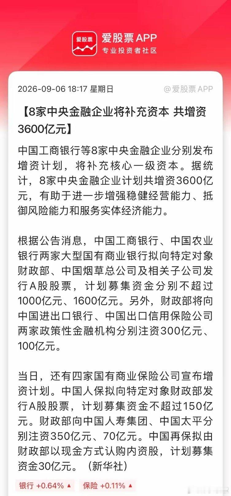 周末最大的事情，就是国家再次出手托底，8家金融机构合计获得3600亿注资！这个释