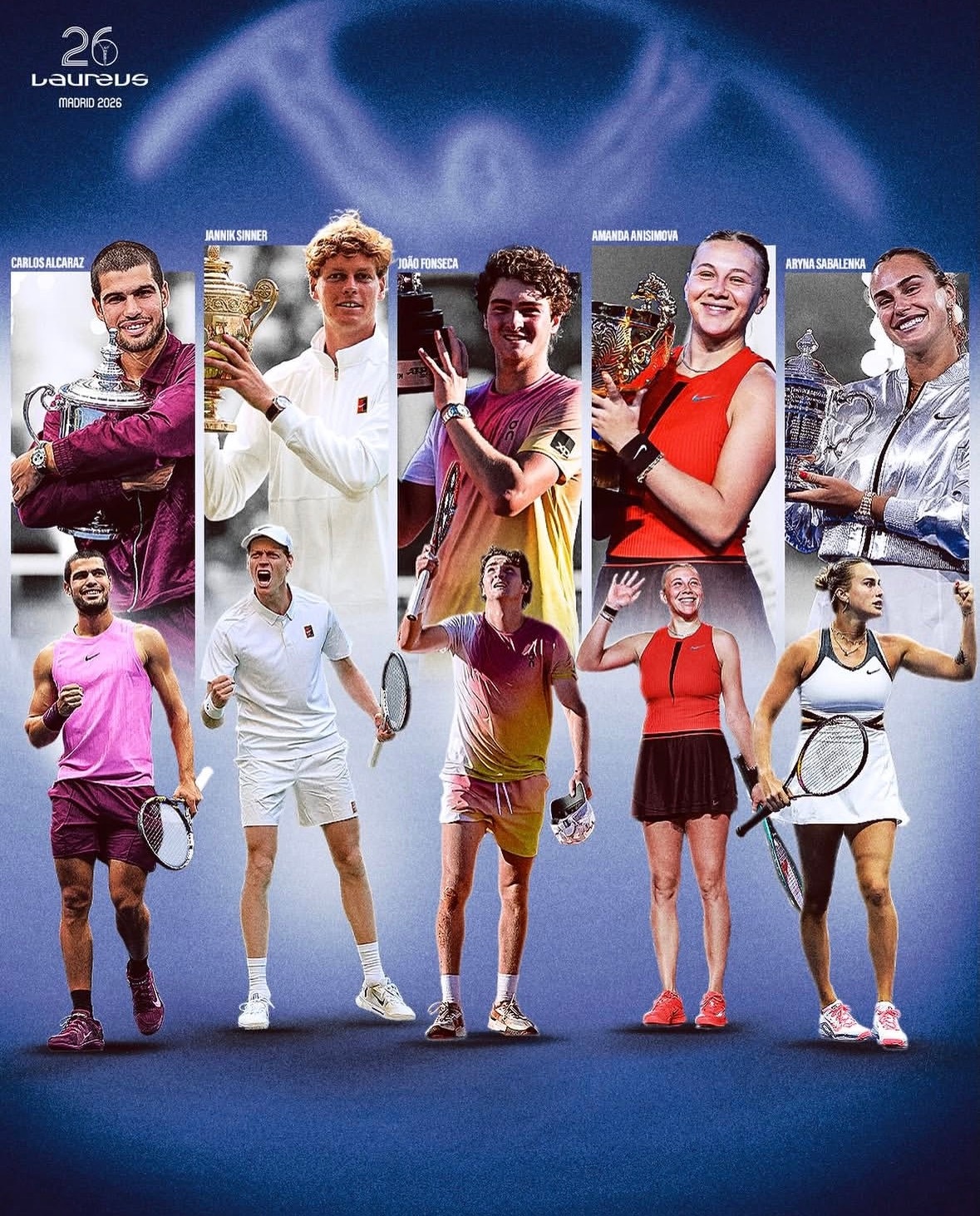 这个排版素在？2026劳伦斯最佳男运动员提名2026劳伦斯最佳女运动员提名