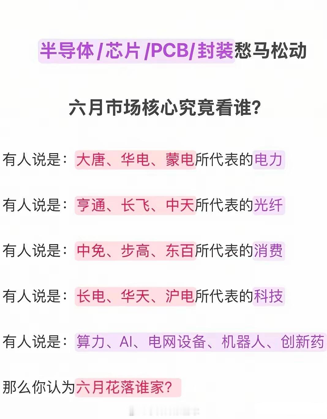 六月市场核心究竟看谁?有人说是：大唐、华电、蒙电所代表的电力。有人说是：亨通、长